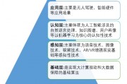 人工智能算法演示 探究人工智能算法的应用与优化