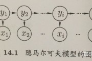 机器学习hmm 隐马尔可夫模型在机器学习中的应用