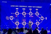 人工智能视频广告 提升品牌知名度的新选择
