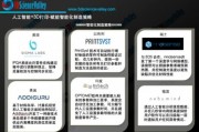 人工智能和3D打印技术的结合 探讨人工智能在3D打印中的应用