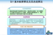 群智能算法ppt 深入理解群智能算法及其应用