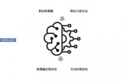 核桃ai 探讨核桃ai技术的应用与发展