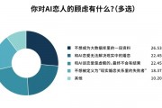 就去爱ai AI技术在情感交流中的应用
