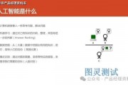 人工智能与机器学习 探究人工智能和机器学习的关系与应用