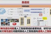 线性代数与人工智能的交叉应用探究