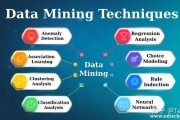 Google机器学习：探索未来智能科技的前沿领域