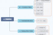 人工智能技术导论第三版 深入了解人工智能技术的最新进展