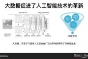 agent人工智能的应用 探索agent人工智能技术的应用前景
