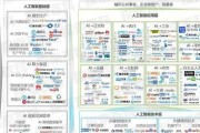 中国最好人工智能公司 揭秘中国人工智能领域的领军企业