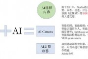 AI虚拟技术的应用与发展现状