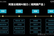 人工智能优化视频网站体验 探讨人工智能在视频网站中的应用