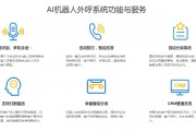 ai智能外呼系统排名 最新排名及评测报告