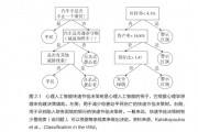 人工智能算法停滞 原因分析及解决方案