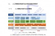人工智能在电信行业的应用与前景分析