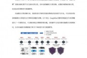 人工智能实验报告 探究人工智能在实际应用中的表现