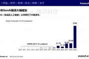 7月人工智能：探索AI技术的最新发展趋势