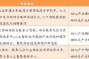 新一代人工智能发现规划 探索人工智能未来发展方向
