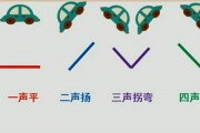 AI四声调 了解AI语音合成中的四种声调