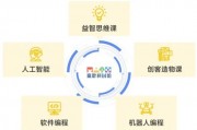 人工智能教育加盟项目 开创智能教育新时代