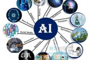 ai是意思 深入探讨ai的含义和应用