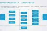 人工智能文本处理的应用与发展趋势