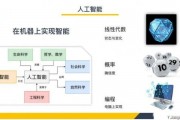 cqf人工智能 探究cqf与人工智能的结合与应用