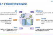 怎样应对人工智能 探讨人工智能对未来的影响与应对策略