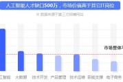 人工智能对就业的影响 分析人工智能对未来就业市场的影响