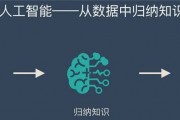 人工智能是一门 探究人工智能的基础和应用