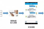 语音智能算法 探究语音智能算法的应用与发展