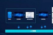 AI渲染技术的应用及优势分析