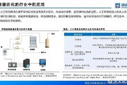 人工智能在化工领域的应用研究 探究人工智能技术在化工行业中的发展和应用