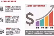 人工智能在医学影像领域的应用与发展