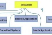 JavaScript机器学习 入门指南