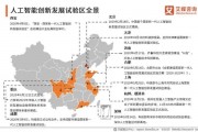 中国人工智能公司 探索中国人工智能领域的新兴企业