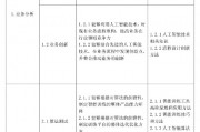 人工智能技术水平测试级别 了解人工智能技术水平测试的不同级别