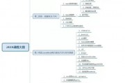 人工智能java实现 从零开始学习人工智能java编程
