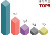 人工智能算法重点公司 揭秘人工智能领域最具实力的公司