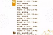 衡阳人工智能技术应用招聘 招聘人工智能技术应用专家