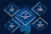 qvm2人工智能引擎隐私 保障用户隐私的最新技术