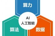 四川ai智能算法分析厂家 探寻四川地区最具实力的ai智能算法分析厂家