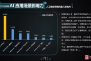 下人工智能助手 让人工智能为你服务的利器