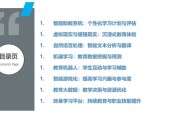 人工智能开设 探究人工智能技术在教育领域的应用