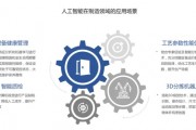 人工智能管理公司 以AI技术提升企业管理效率