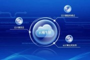 人工智能与百度云：如何实现智能化云端存储？