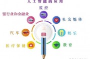 人工智能微盘的优势与应用 探讨微盘在人工智能领域的应用前景
