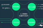 人工智能优课 掌握人工智能的核心知识和实践技巧