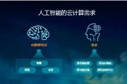 阿里云人工智能平台 探秘阿里云AI技术的应用
