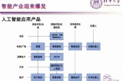 人工智能技术实施过程 探究人工智能技术的开发和应用