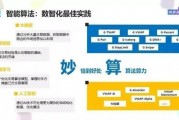 智能算法盒 让你的程序更智能，让技术更高效